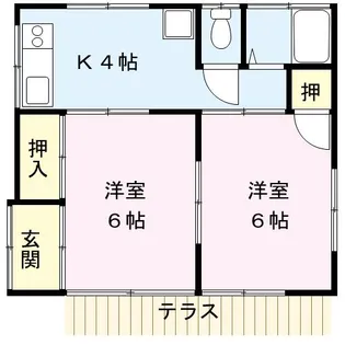茨城県日立市田尻町7【一戸建】の間取り