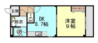ルネ下中野【2階】の間取り