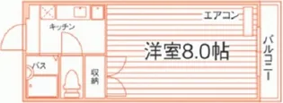 エスポアール津高【4階】の間取り