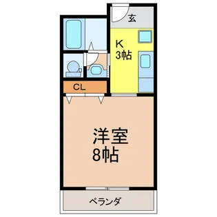 茨城県古河市諸川【アパート】の間取り