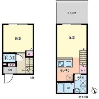 東京都世田谷区下馬5【マンション】の間取り