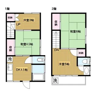 神奈川県川崎市川崎区小田5【一戸建】の間取り