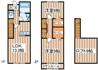 エスペランサ岩切IIの間取り