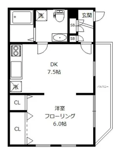 千石ハウス【2階】の間取り