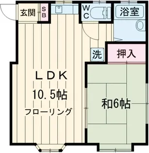 サンシティー【2階】の間取り