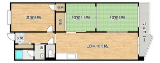 大阪府大阪市阿倍野区昭和町2【マンション】の間取り