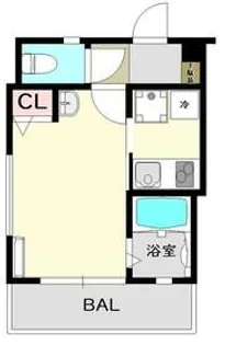 ギャロップ常盤台【3階】の間取り