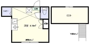アーバンプレイス中野坂上V【2階】の間取り