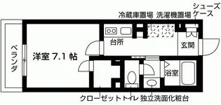 アイリス東海大学前【3階】の間取り
