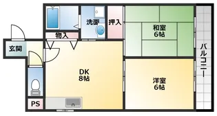 サンハイム天美【3階】の間取り