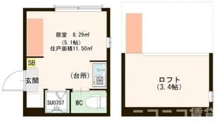 ハーモニーテラス栄町III【2階】の間取り