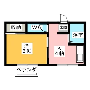 ルポ・マヌアール【1階】の間取り