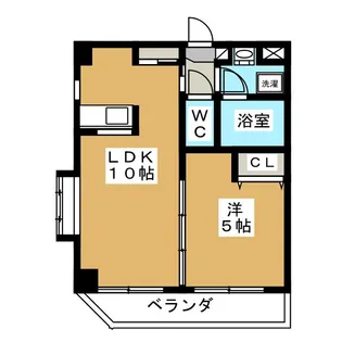 栗林第7ビル【3階】の間取り
