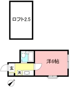 リバーサイド和泉多摩川【2階】の間取り