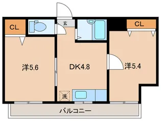 第二上田ビルの間取り
