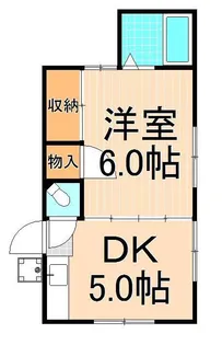 共栄ハイツ【1階】の間取り