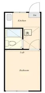 アネックスノジマI【2階】の間取り
