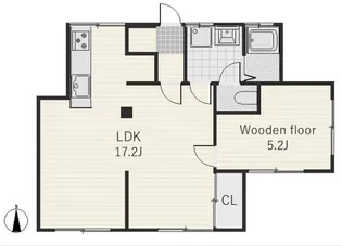 コーポナガタ【2階】の間取り
