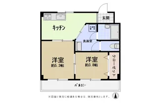 コーポ長岡【6階】の間取り