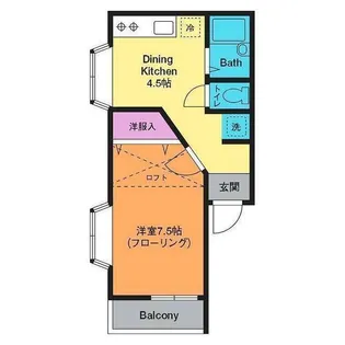 フィフティーベルA【2階】の間取り