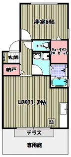 リビングタウン狭山池公園E棟【1階】の間取り