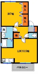 プランドールB【2階】の間取り