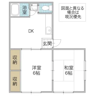 セキネコーポ B棟【2階】の間取り