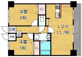 M‘プラザ香里六番館【7階】の間取り
