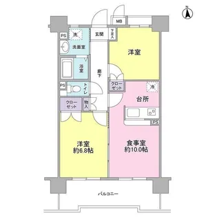 KDXレジデンス上北沢【3階】の間取り