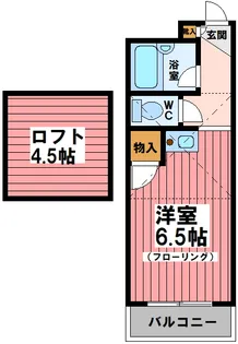 リバーグリーン【2階】の間取り