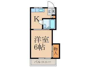 コ-ポ大澤【2階】の間取り
