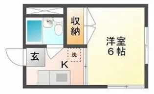大供コーポ【1階】の間取り