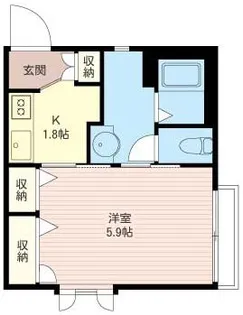 グランバリエ三軒茶屋【2階】の間取り
