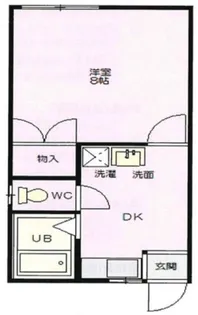 キャッスル足立【1階】の間取り
