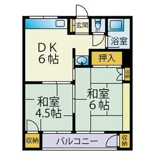 第二岩室アパート【1階】の間取り