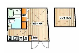 ザ・クラス南馬込【2階】の間取り