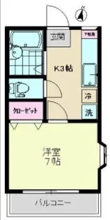 サン・ミヨン【2階】の間取り