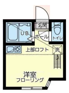 ユナイト池上サンダーボール【1階】の間取り
