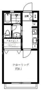 グリーンハウスおくさわ【1階】の間取り