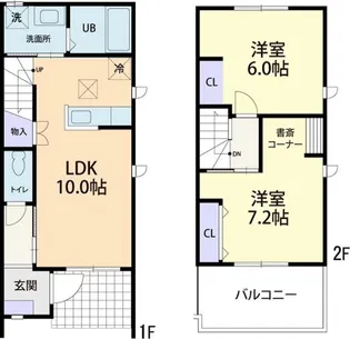サニーコートの間取り