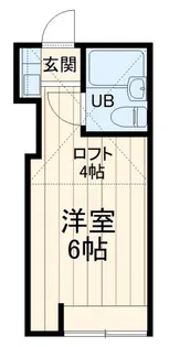 ネオステージ蒔田【2階】の間取り