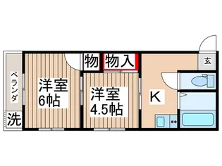 リヴァサイドハイム【2階】の間取り