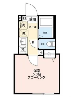 グランクオール千住仲町【4階】の間取り