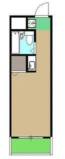 ザ・エンパイア【1階】の間取り