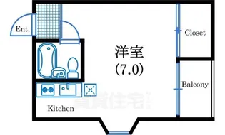 サントピア阿波座A棟【5階】の間取り
