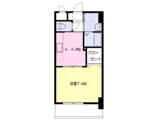 アンクレージュ・KAZ【5階】の間取り