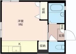 ヴェルテックス【2階】の間取り
