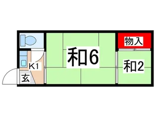 川原アパート【2階】の間取り
