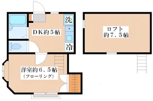 グレースステージ【2階】の間取り