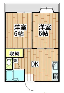 グリーンハイツ柏【1階】の間取り